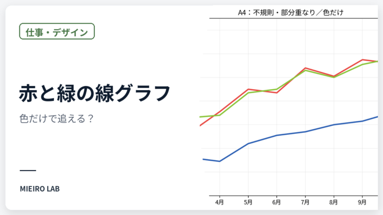 表計算ソフトの線グラフ のアイキャッチ画像